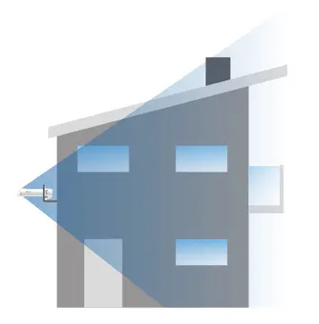 UBIQUITI NETWORKS Power Beam M5 - Application Examples 2