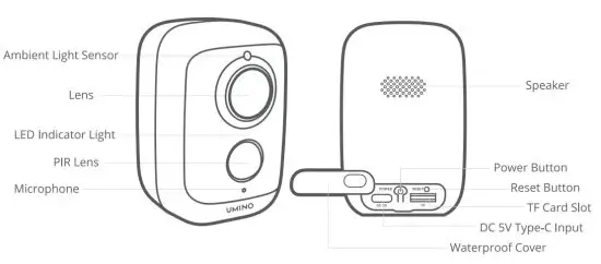UMINO AE1 Wire Free Outdoor Camera - product overview