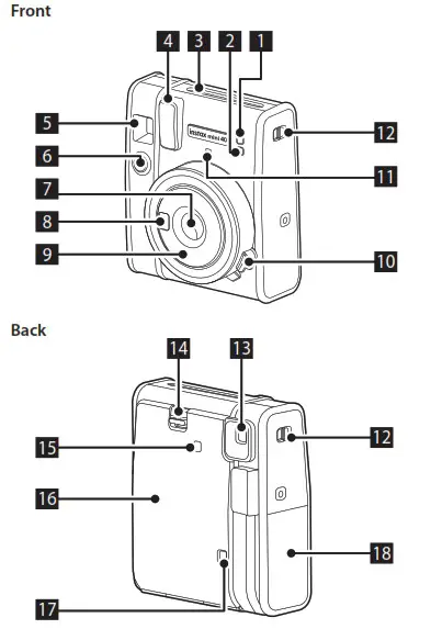 FUJIFILM Instax Mini 40 Film Camera - Name of Parts