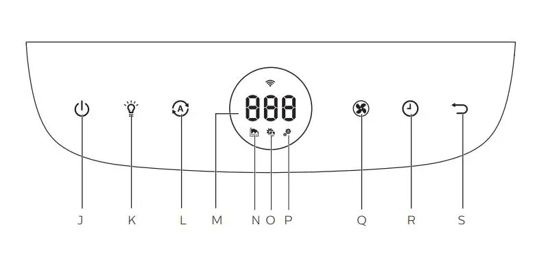 PHILIPS-AC2889-Air-Purifier-fig2