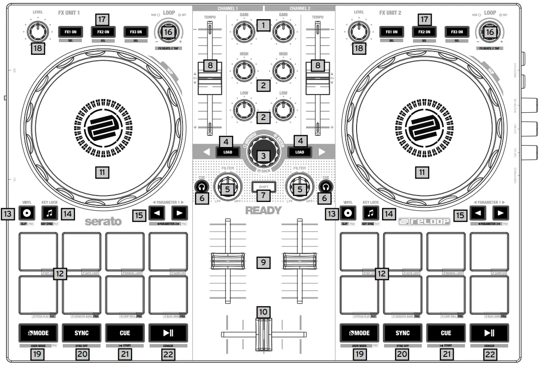 reloop 243598 READY Portable Performance Controller for Serato - CONTROLS
