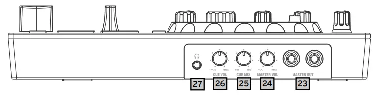 reloop 243598 READY Portable Performance Controller for Serato - RIGHT PANEL