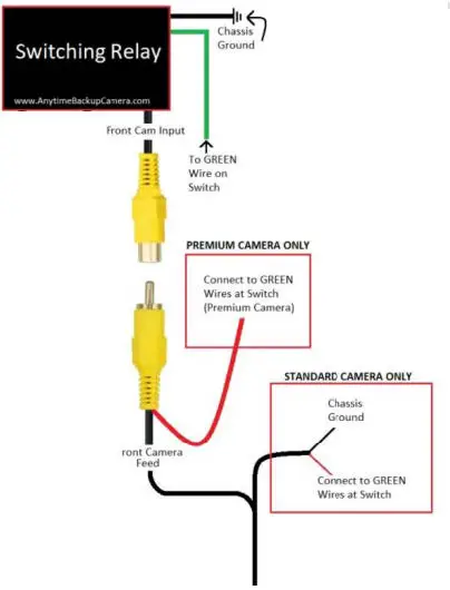 TRAIL-GRID-PRO-Anytime-Backup-&-New Front-Camera-Kit-2020+-fig-13