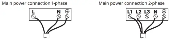 IKEA 904 672 68 GRUNDAD Induction Hob - phase