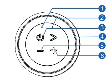MEGATEK T7 BT Speaker - Indicator