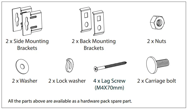 NEWAGE 10-Outlet Power Strip with Surge ProtectionFig3