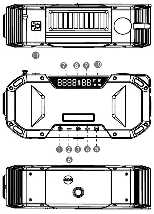 KAYINUO-JIAYINNUOXIN-DF-580-Emergency-Radio-fig 1