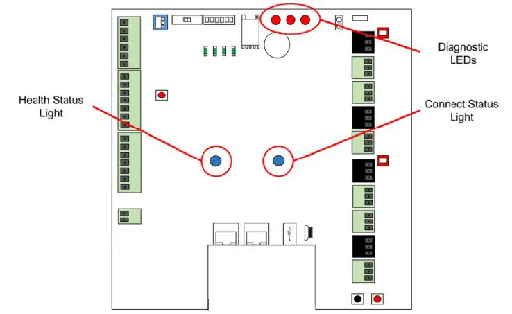 brivo-ACS300-IP-WiFi-Door-Controller-FIG10