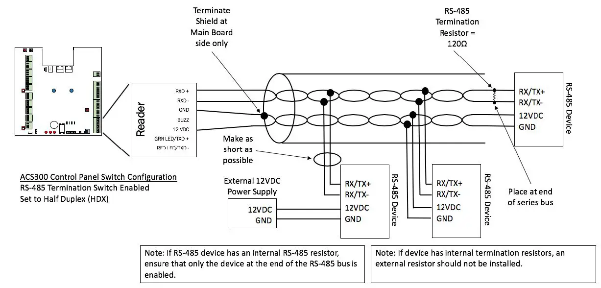 brivo-ACS300-IP-WiFi-Door-Controller-FIG15
