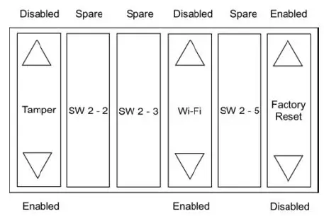 brivo-ACS300-IP-WiFi-Door-Controller-FIG6