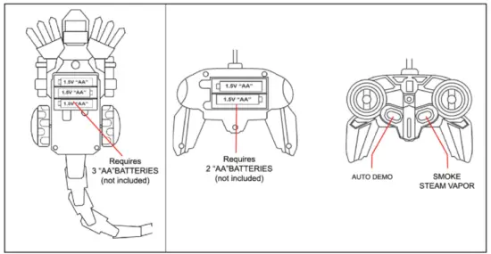 BATTERY INSTALLATION