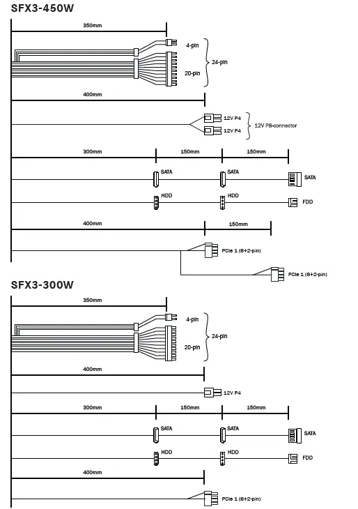 be-quiet-SFX3-450W-Silent-Compact-Pow-1