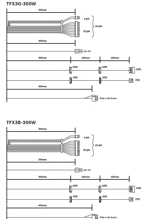 be-quiet-SFX3-450W-Silent-Compact-Pow-2