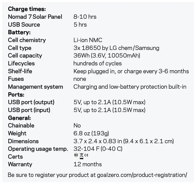 GOAL ZERO 21952 Flip 36 10050mAh Portable Power Station-fig4