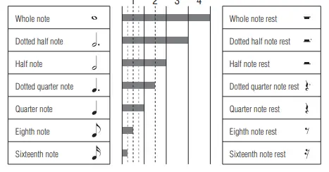 YAMAHA- PSS-F30- Digital -Keyboard-fig-2