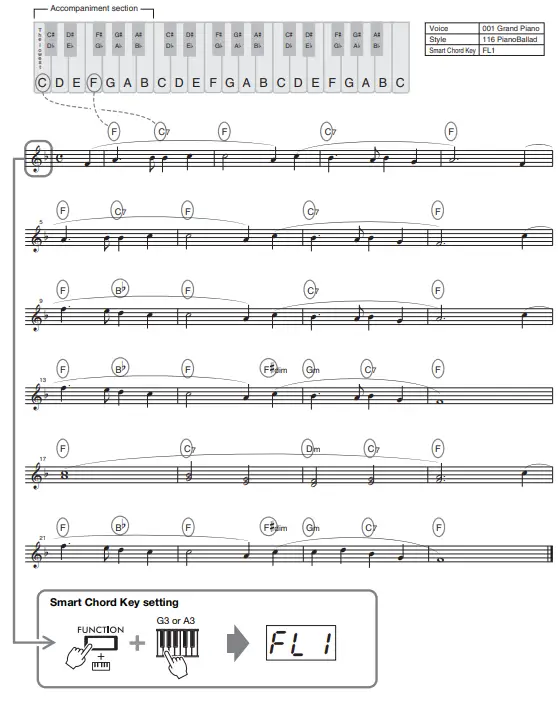 YAMAHA- PSS-F30- Digital -Keyboard-fig-5