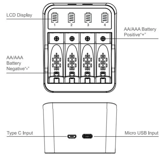 EBL TB 6408 Professional Care on Batteries and Charger - fig
