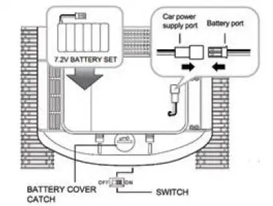 HUINA-1550-Remote-Control-1.14-Electric-Excavator-FIG-1