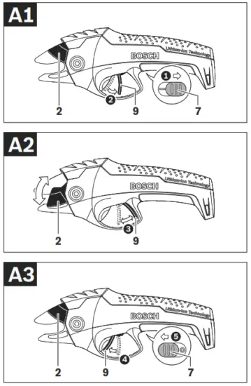 BOSCH 825306 Ciso Cordless Shears - fig 1