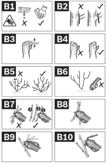 BOSCH 825306 Ciso Cordless Shears - fig 2