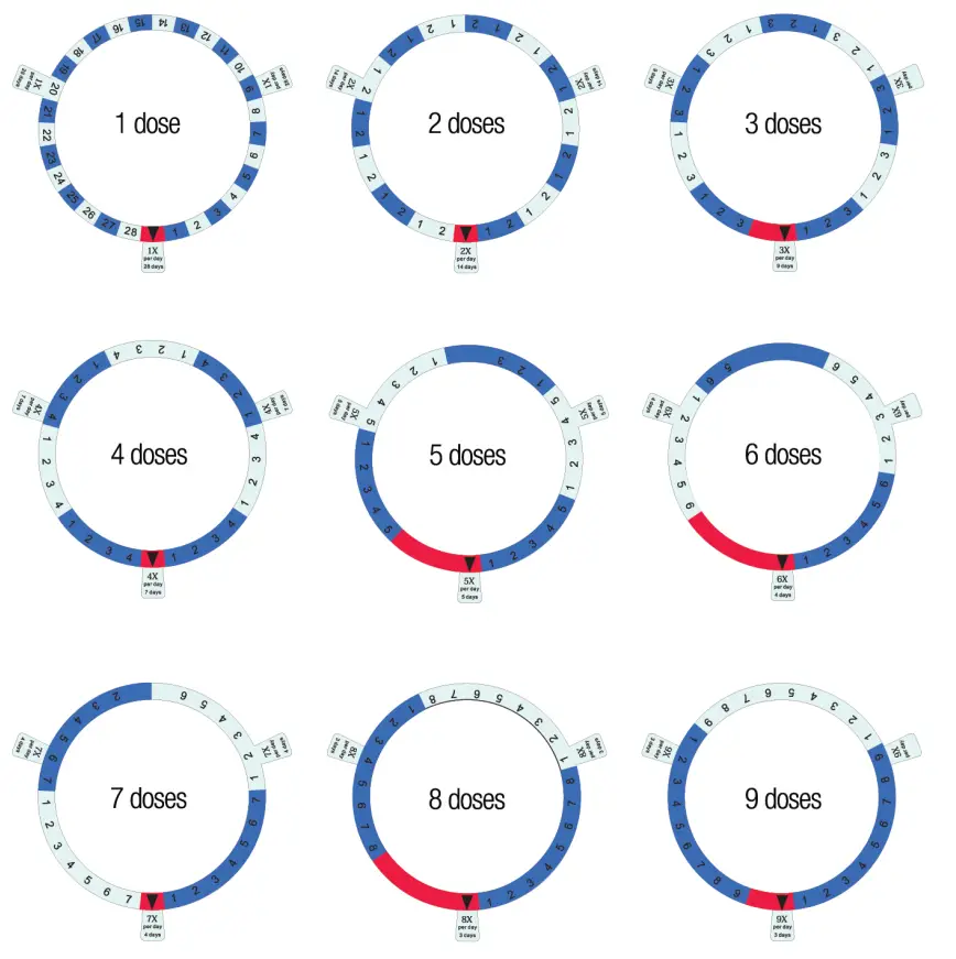 LIVEFINE-LVFWIFIDC-Smart-WiFi-Automatic-Pill-Dispenser-FIG-4
