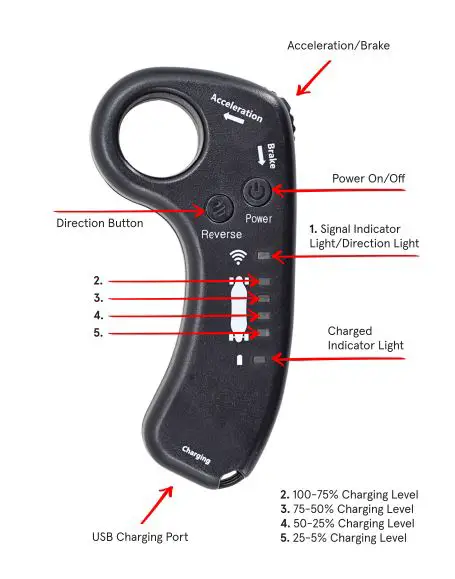 retrospec Tidal REV Electric Skate Board fig 3