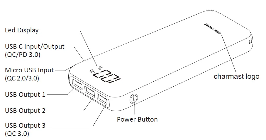 Charmast 23800mAh 88Wh Universal Power Bank 1