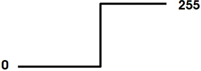 ADJ 5PX HEX LED Par Fixture Light - 0 sec Fade Time