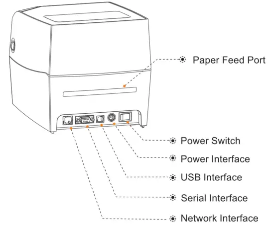 RONGTA RP410 4 Inch Label Barcode Printer - fig11