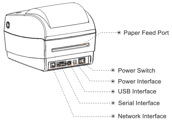 RONGTA RP410 4 Inch Label Barcode Printer - fig2