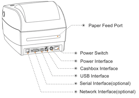 RONGTA RP410 4 Inch Label Barcode Printer - fig8