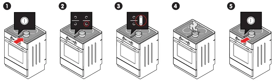 ELVITA-CIS5523V-Induction-Cooker-FIG 7