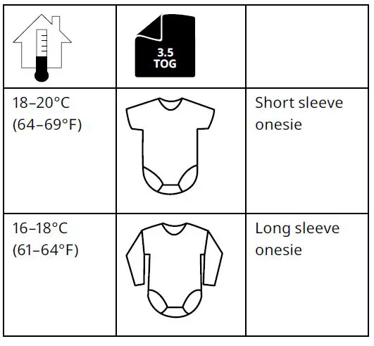 IKEA 103.730.61 Lenast Crib Comforter-fig1