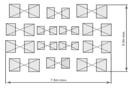 ELSYS se ERS CO2 wireless sensor-fig15