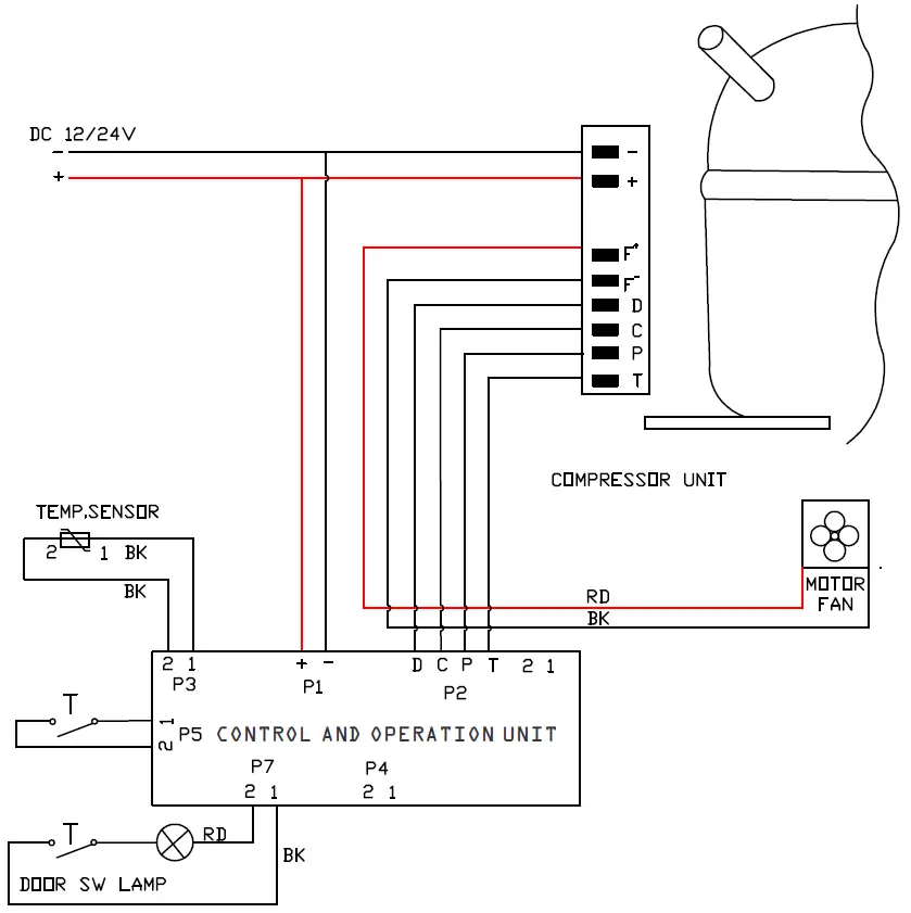 UNI ZONE Portable Fridge Freezer-21