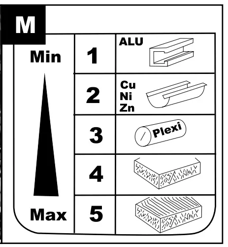 Illustrated description