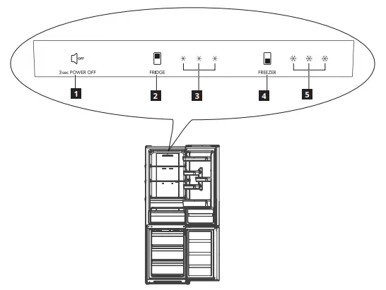 IKEA MEDGANG Freestanding Refrigerator or Freezer 5
