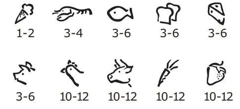 IKEA MEDGANG Freestanding Refrigerator or Freezer 8