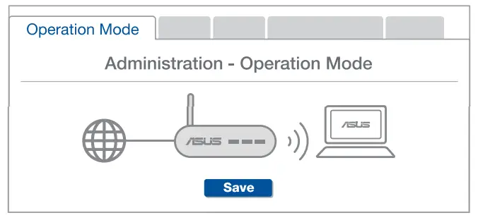 ASUS ZenWiFi AC Wireless Band Gigabit Rou41ter