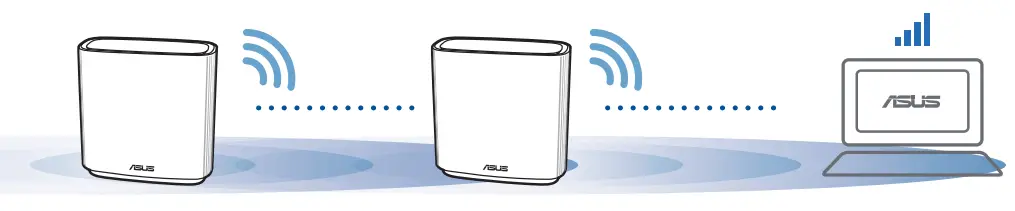 ASUS ZenWiFi AC Wireless Band Gigabit Route45r