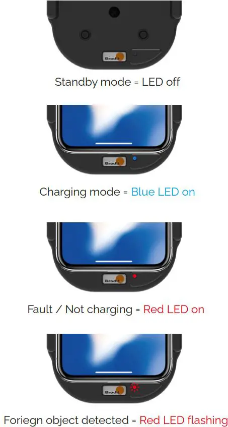 Brodit-IP1200-Qi-Wireless-Charging-Holder-FIG-5