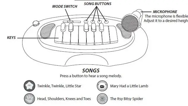little tikes 657450 Baby Bum Sing-Along Piano jjo