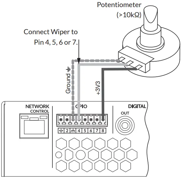 Potentiometer connections