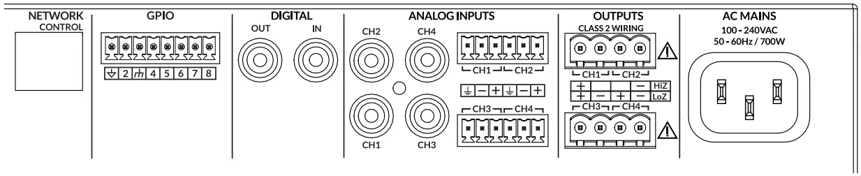 PowerZone Connect rear panel