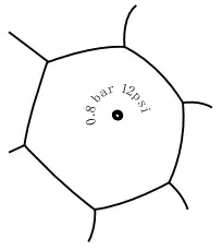 AVENTON Fanttik X8 Apex Air Inflator - fig 5