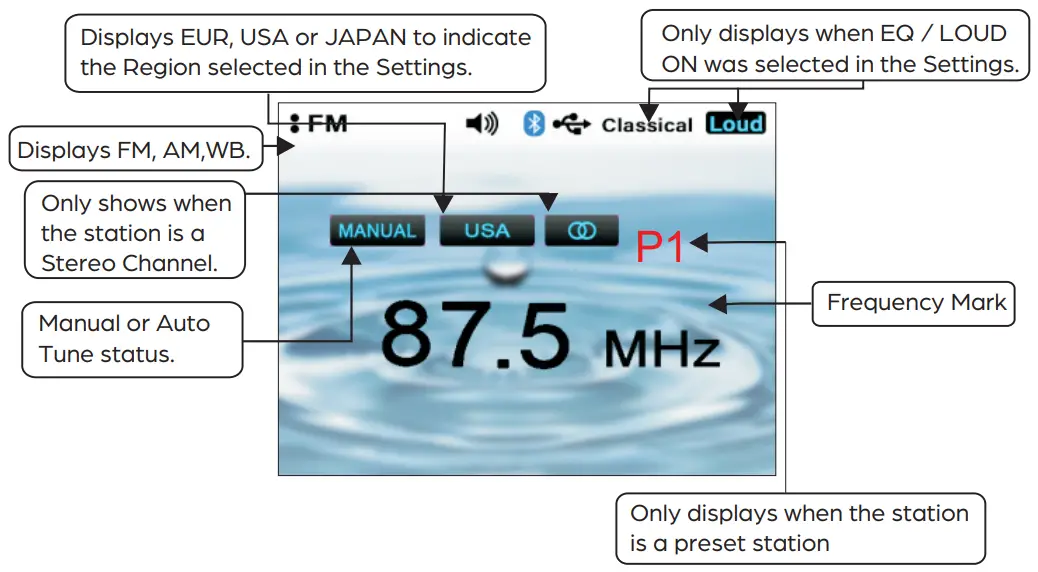 ProSpec ELECTRONICS PRV3152 Vehicle Audio System - figure 10