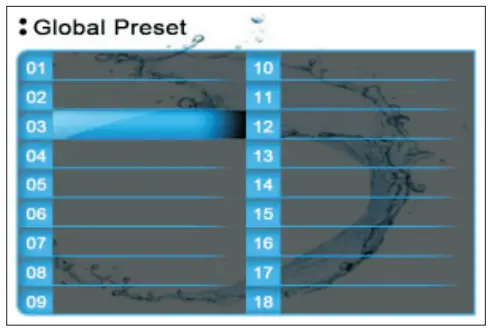 ProSpec ELECTRONICS PRV3152 Vehicle Audio System - figure 12