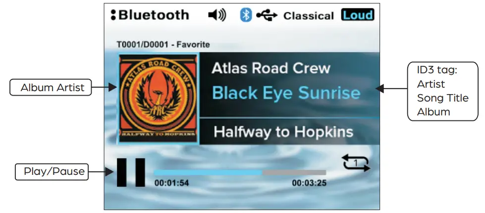 ProSpec ELECTRONICS PRV3152 Vehicle Audio System - figure 14