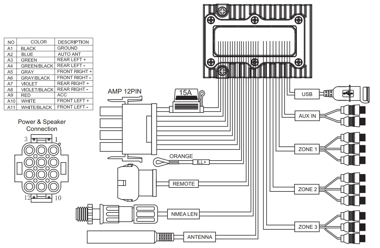 ProSpec ELECTRONICS PRV3152 Vehicle Audio System - figure 27