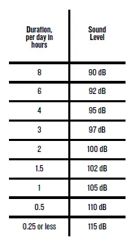 Mackie-MC-250-MC-Series-Professional-Studio-Headphones (4)